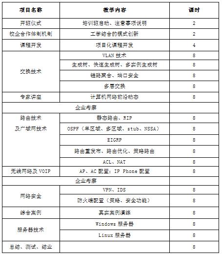 点击在新窗口打开