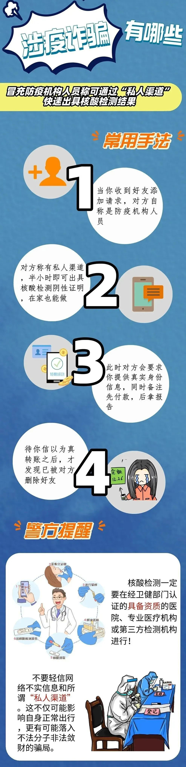 点击在新窗口打开