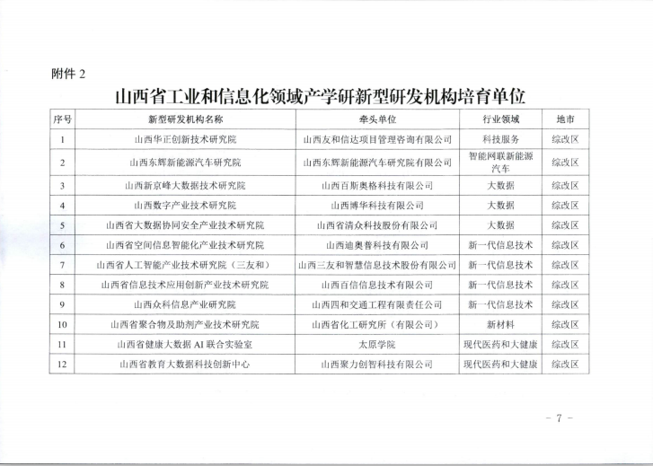 1594201360140722.png 微信图片_20200708144424.png